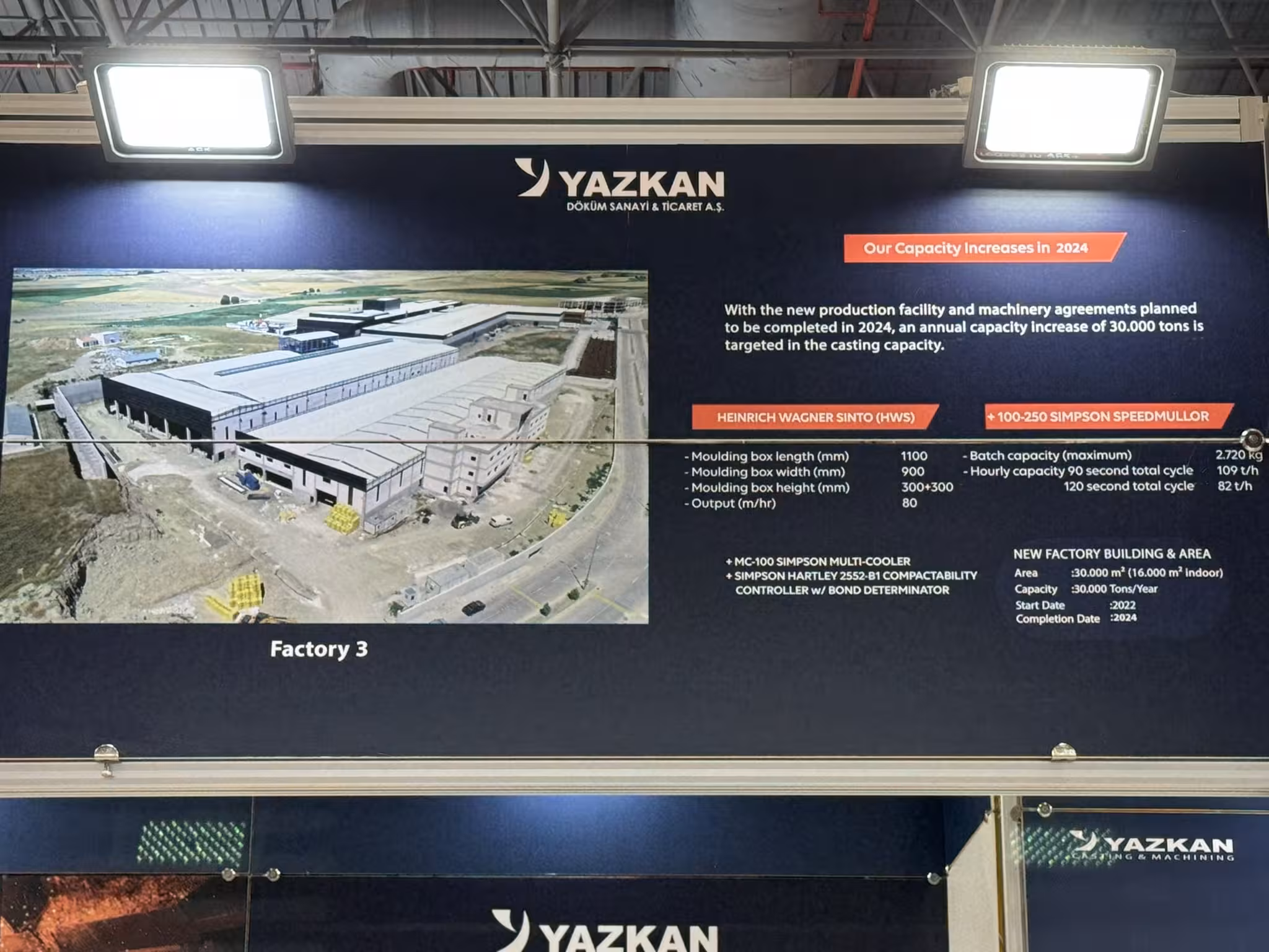 METEF Expo 2022, Turkey - Image 5