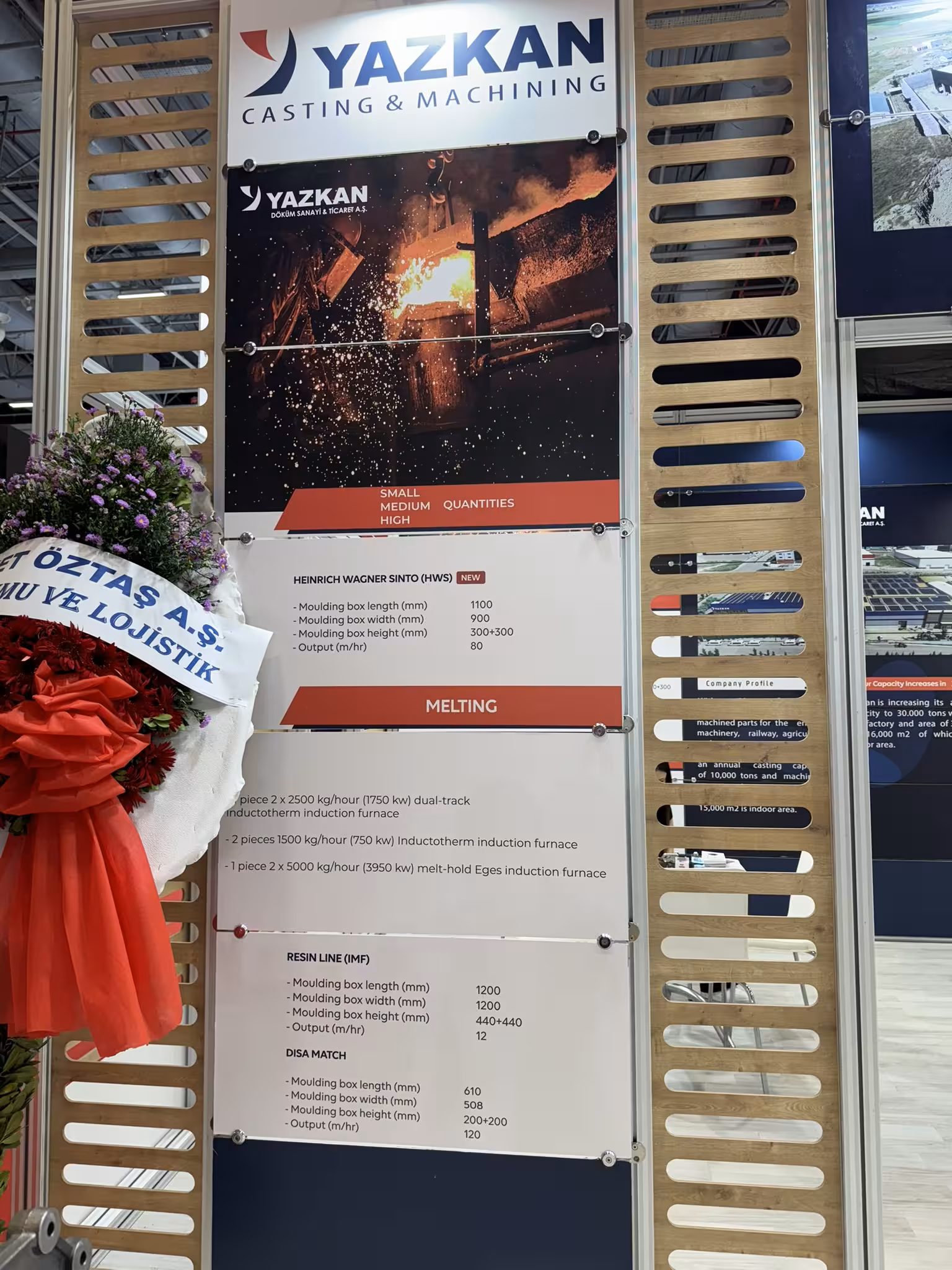 METEF Expo 2022, Turkey - Image 6